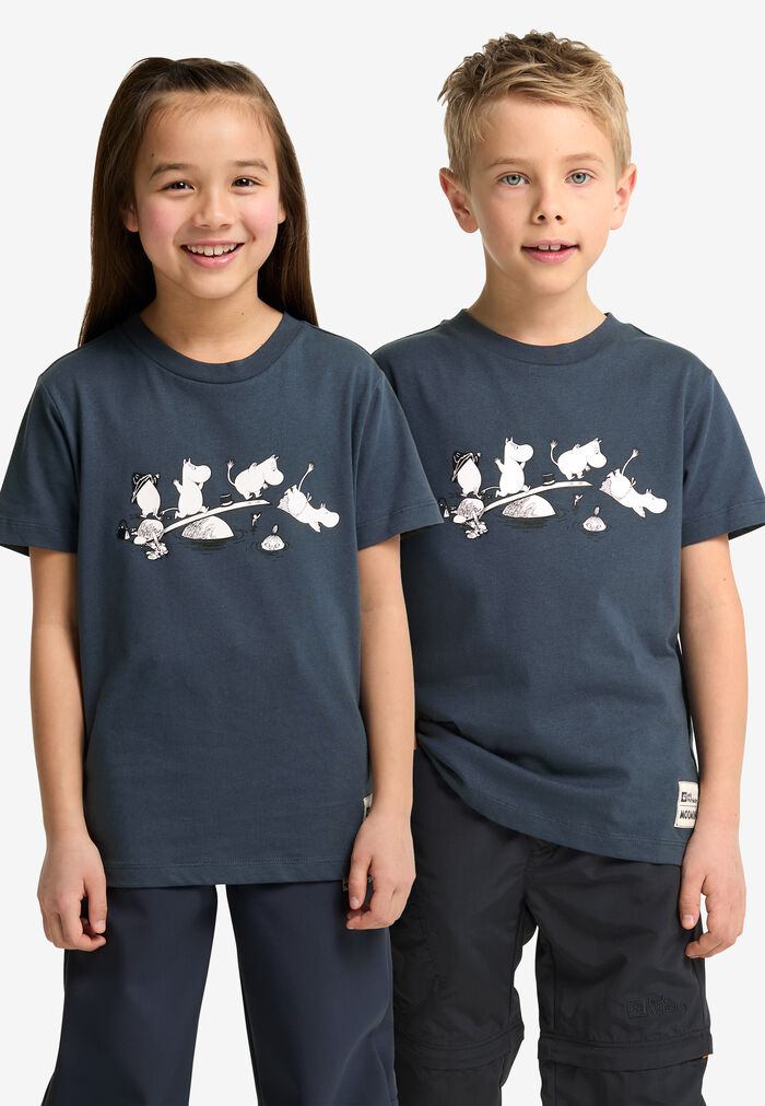 Jack Wolfskin Outfit Kinder