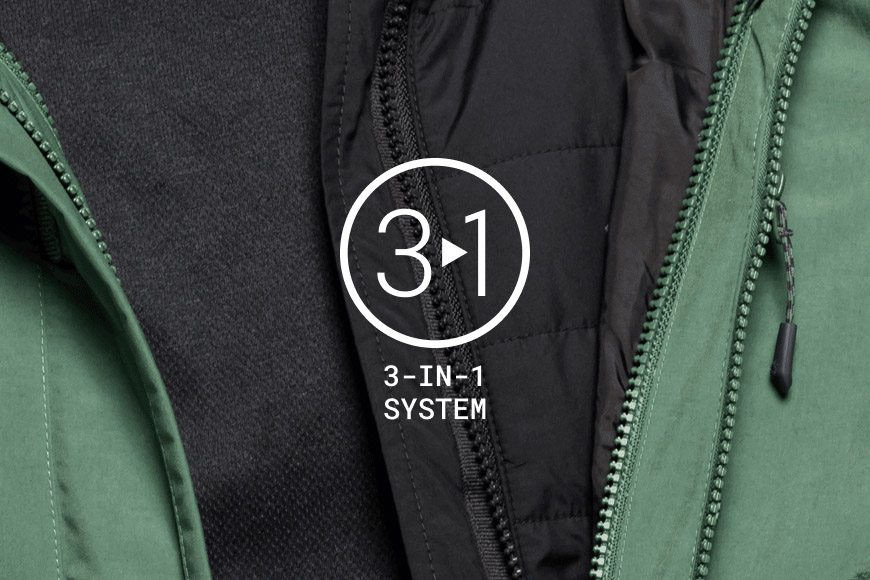 3in1 System banner